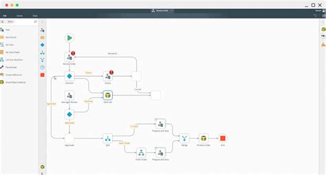 k2 workflow software.